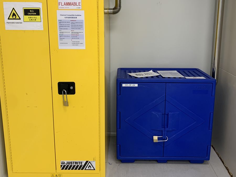 Explosion-proof cabinets with padlocks